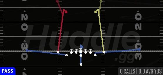 PA DEEP READ - Singleback Deuce Close
