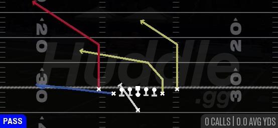 PA MISDIRECTION - Singleback Deuce Close