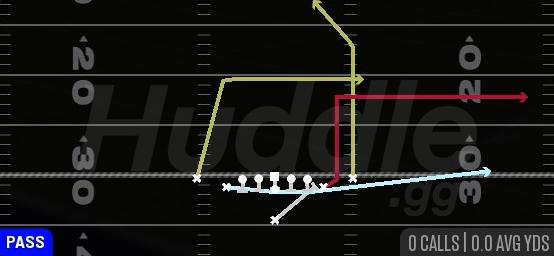 PA MOTION FLOOD - Singleback Deuce Close