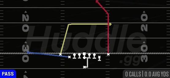 PA POST DIG - Singleback Deuce Close
