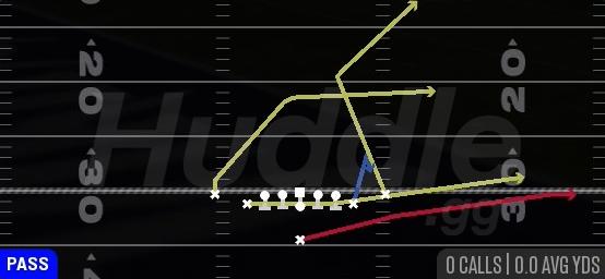 PA SPRINT SLIDE - Singleback Deuce Close