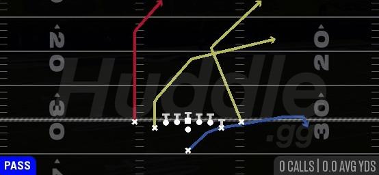 PA STRETCH SHOT - Singleback Deuce Close