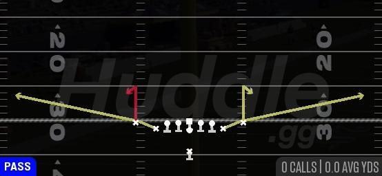 STICK - Singleback Deuce Close