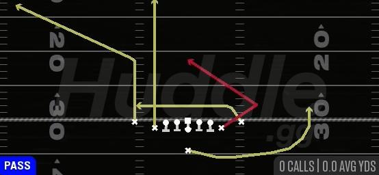 TE ANGLE - Singleback Deuce Close