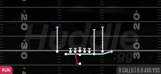 ZONE FAKE JET - Singleback Deuce Close