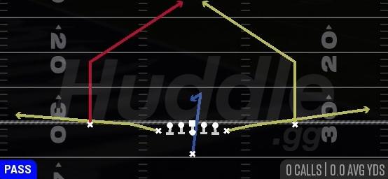 ACE POSTS - Singleback Deuce
