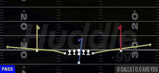 CURL FLATS - Singleback Deuce