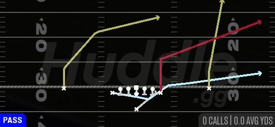 MTN PA POWER O - Singleback Deuce