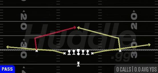 QUICK SLANTS - Singleback Deuce