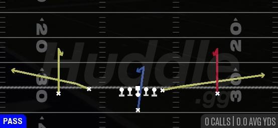 CURL FLATS - Singleback Doubles Flex