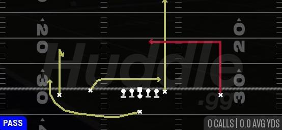 FLANKER DIG - Singleback Doubles Flex
