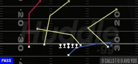 PA DBL POSTS - Singleback Doubles Flex