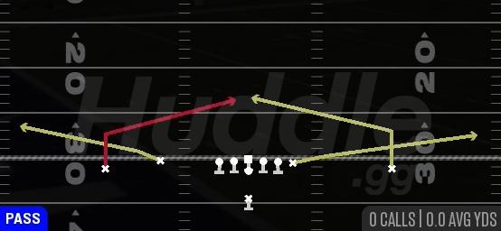 SLANTS - Singleback Doubles Flex