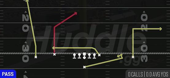 SLOT POST - Singleback Doubles Flex