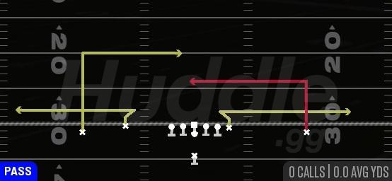 WHIP INS - Singleback Doubles Flex