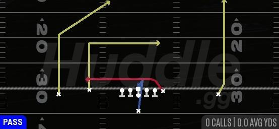 Y SHALLOW CROSS - Singleback Doubles Flex