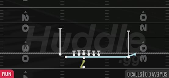 JET SWEEP - Singleback Doubles North