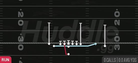 ZONE FAKE JET - Singleback Doubles North
