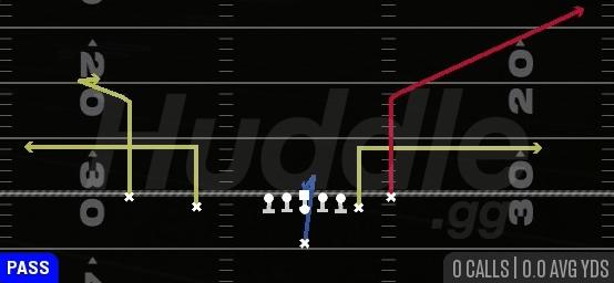 BENCH CORNER STOP - Singleback Doubles Off Close