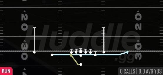 JET SWEEP - Singleback Doubles Off Close