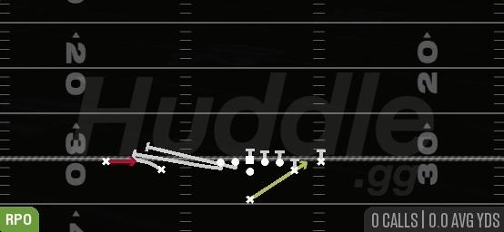 RPO ALERT X SCREEN - Singleback Doubles Off Close