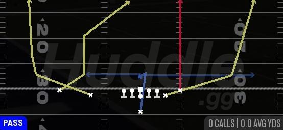 SWITCH - Singleback Doubles Off Close