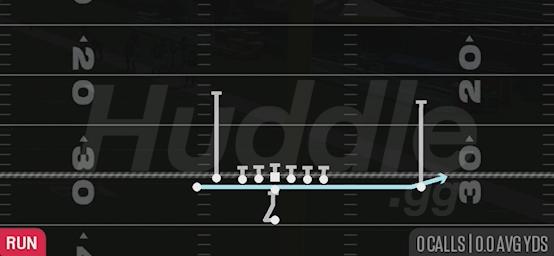JET SWEEP - Singleback Doubles South
