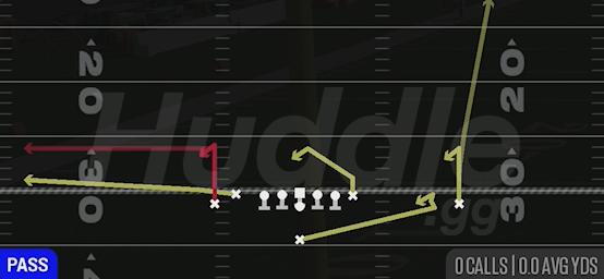 STICK SPACING - Singleback Doubles South