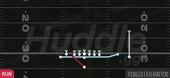 ZONE FAKE JET - Singleback Doubles South