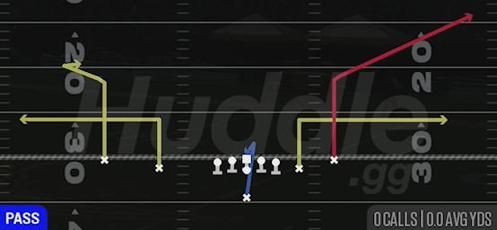 BENCH CORNER STOP - Singleback Doubles Y-Slot Close