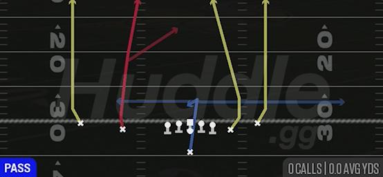 FOUR VERTICALS - Singleback Doubles Y-Slot Close
