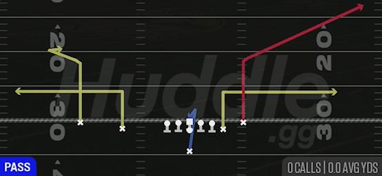 BENCH CORNER STOP - Singleback Doubles Y Off Close
