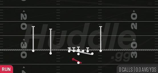 COUNTER Y - Singleback Doubles Y Off Close