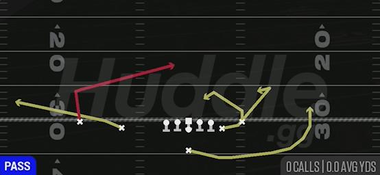 DRAGON SPACING - Singleback Doubles Y Off Close