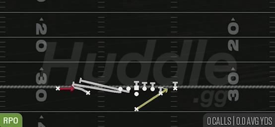 RPO ALERT X SCREEN - Singleback Doubles Y Off Close