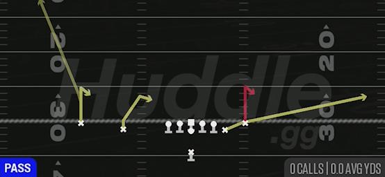 STICK - Singleback Doubles Y Off Close