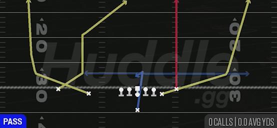 SWITCH - Singleback Doubles Y Off Close