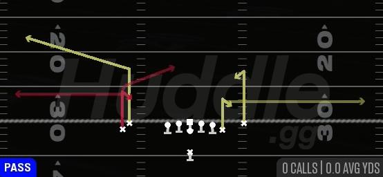 CHOICE Z-CURL - Singleback Doubles Y Off Flex