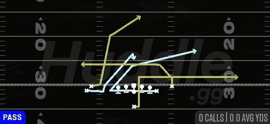 DBL MTN PA CROSS H-FLAT - Singleback Doubles Y Off Flex