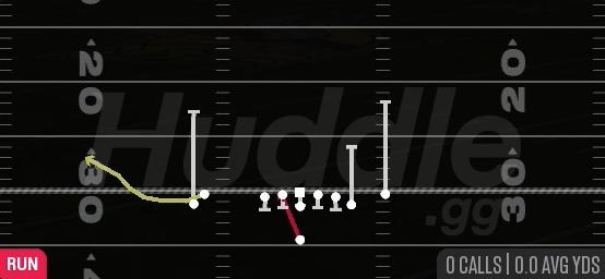 HB PUMP DRAW - Singleback Doubles Y Off Flex