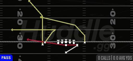 PA BOOT SLIDE - Singleback Doubles Y Off Flex