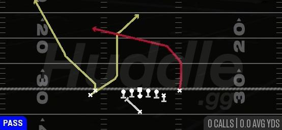 PA DRAW SHOT - Singleback Doubles Y Off Flex