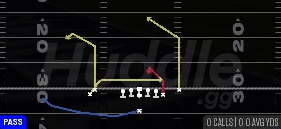 SHALLOW Y-HOOK - Singleback Doubles Y Off Flex