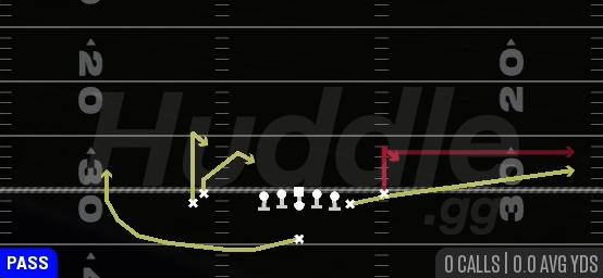 STICK SPACING - Singleback Doubles Y Off Flex