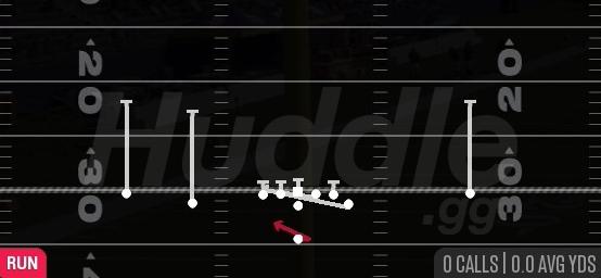 COUNTER Y - Singleback Doubles Y Off