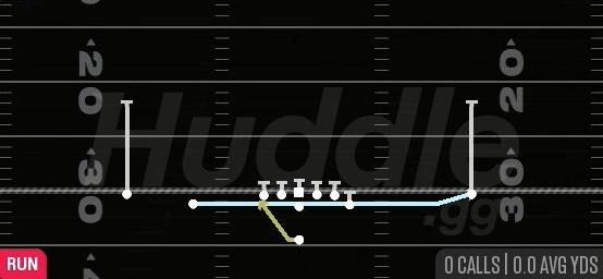 JET SWEEP - Singleback Doubles Y Off