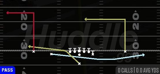 PA JET SWEEP X OUT - Singleback Doubles Y Off