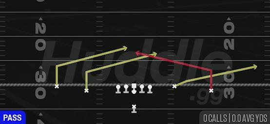 SLANTS - Singleback Doubles Y Open