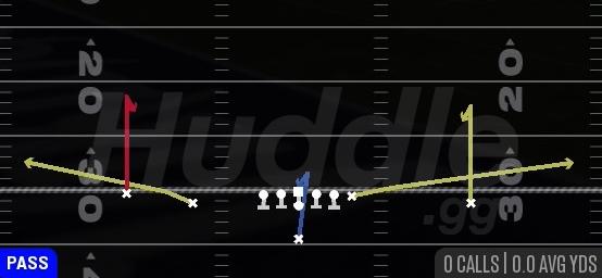 CURL FLATS - Singleback Doubles