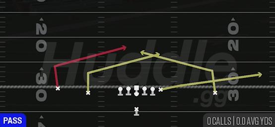 DOUBLE SLANTS - Singleback Doubles